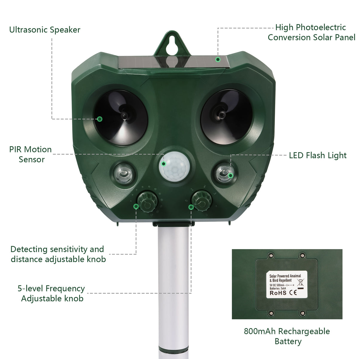 Natura AM Solar Ultrasonic Animal Repeller | Motion Sensor, 5,000 sq.ft Coverage